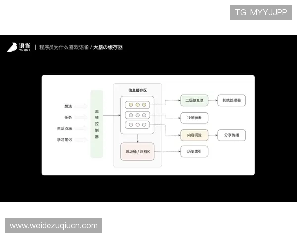 亚博app登录：优化用户体验的新技术应用与界面升级方案