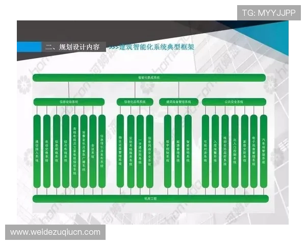 博狗娱乐在行业内率先推出智能化安全保障系统提升用户体验 博狗娱乐在行业内率先推出智能化安全保障系统提升用户体验