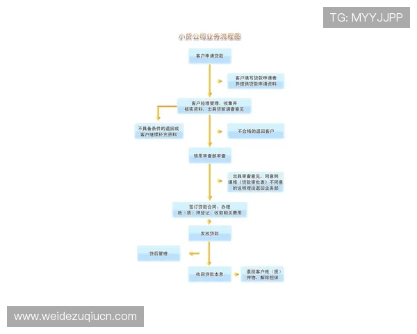 全面解析竞技宝注册登录入口流程及常见问题解决方案