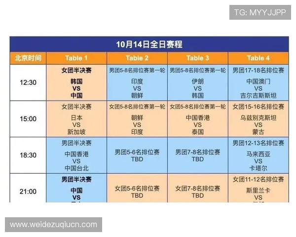 最新世界杯预选赛赛程表公布，帮助球迷掌握每场比赛的具体时间与直播信息