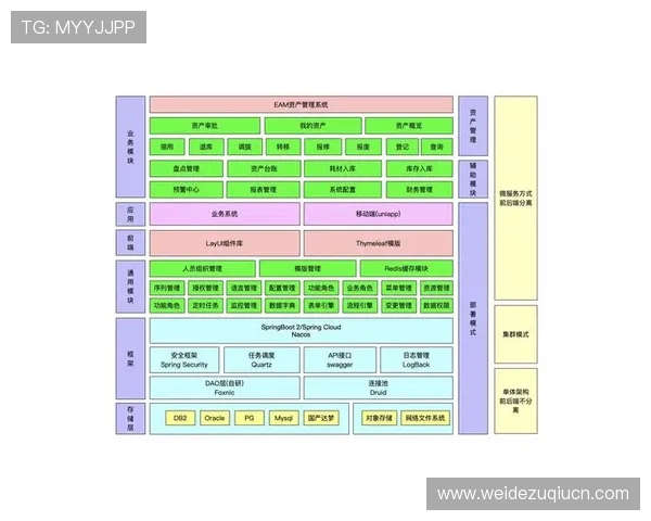 亚英体育官方网多平台同步登录支持多设备无缝切换满足不同用户的使用需求