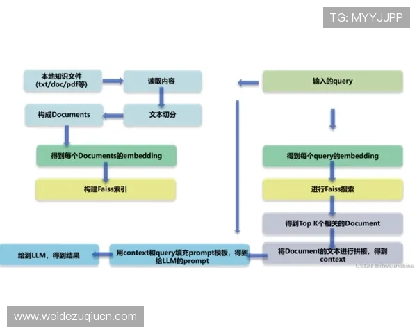 b体育在线注册平台详细流程及常见问题解答，帮助新手快速上手体验优质游戏服务