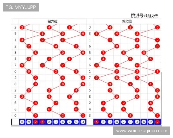 乐盈体育投注平台全面解析助你轻松掌握最新体育赛事投注技巧与优惠政策