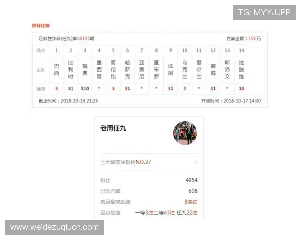 优发体育国际：最新赛事资讯与投注技巧，提升你的投注胜率与盈利能力